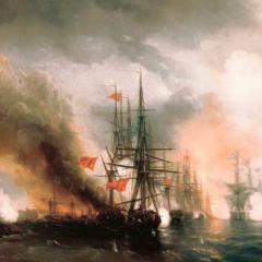 Sinop battle.  The night after the battle.  Eight interesting facts about the Battle of Sinop Wake columns are the key to a successful attack