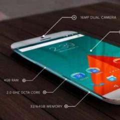 Powerful floating cipher smartphone Comet with emotion sensor Design, dimensions, controls